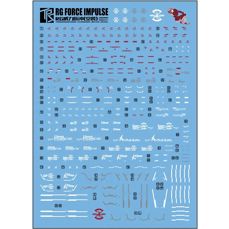 Model Kit Water Decal - Sanhong Field RG 1/144 Modellbausatz im