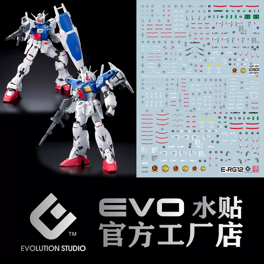 Model Kit Water Decal - EVO Wassertransfer-Aufkleber, passend für RG 1/144