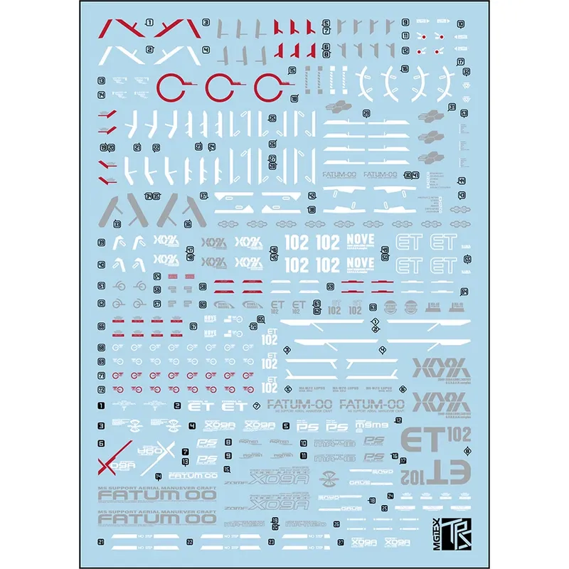Sanhong Domain MG 1/100 Justic – Model Kit Water Decal Bewertung und Preis