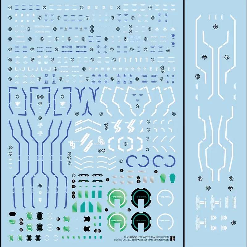 Sanhong Field RG 1/144 00 Seve – Model Kit Water Decal Bewertung und Preis