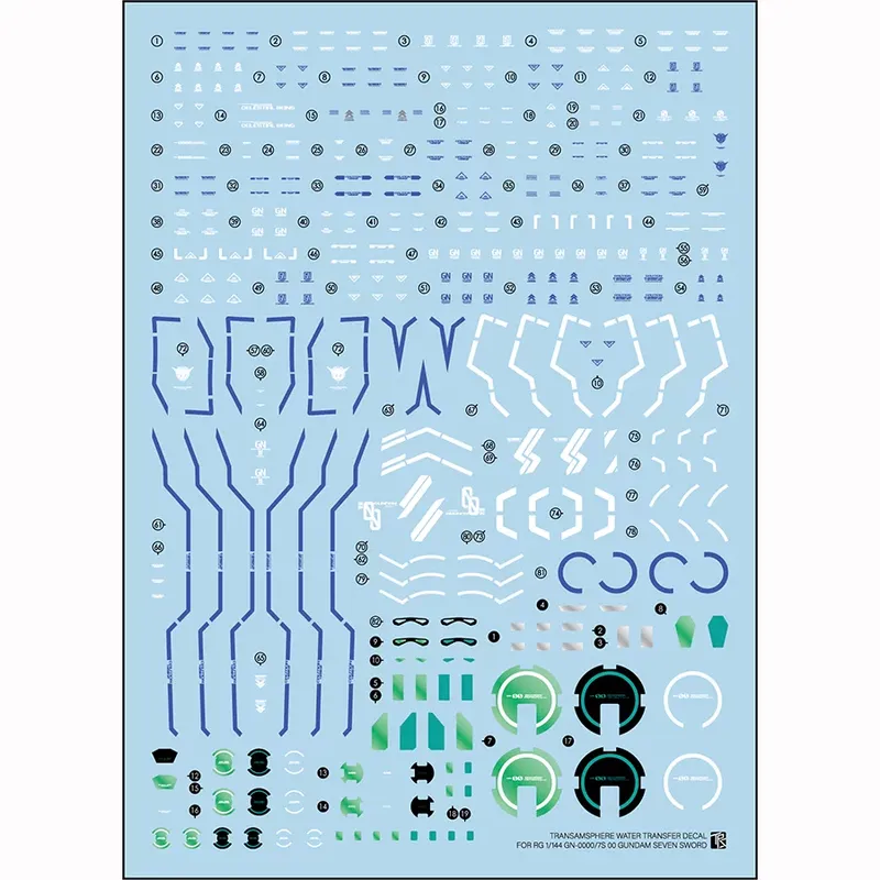 Sanhong Field RG 1/144 00 Seve – Model Kit Water Decal Bewertung und Preis