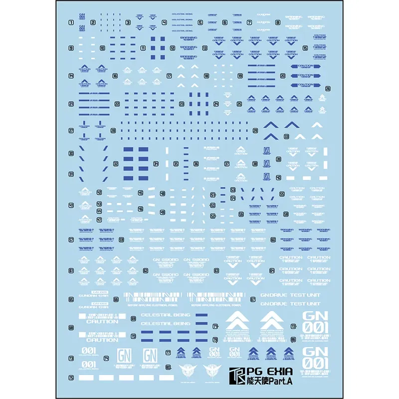 Sanhong Field PG Nengan Angel  – Model Kit Water Decal Bewertung und Preis