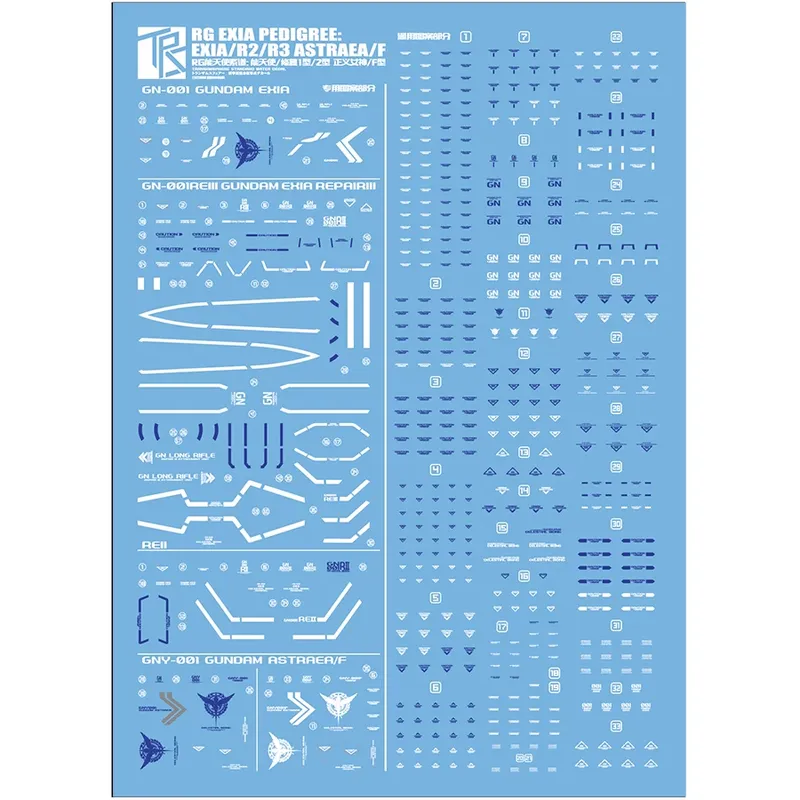 Sanhong Field 1/144 RG Angel R – Model Kit Water Decal Bewertung und Preis
