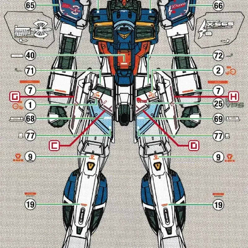 Sanhong Field RG 1/144 Modellb – Model Kit Water Decal Bewertung und Preis