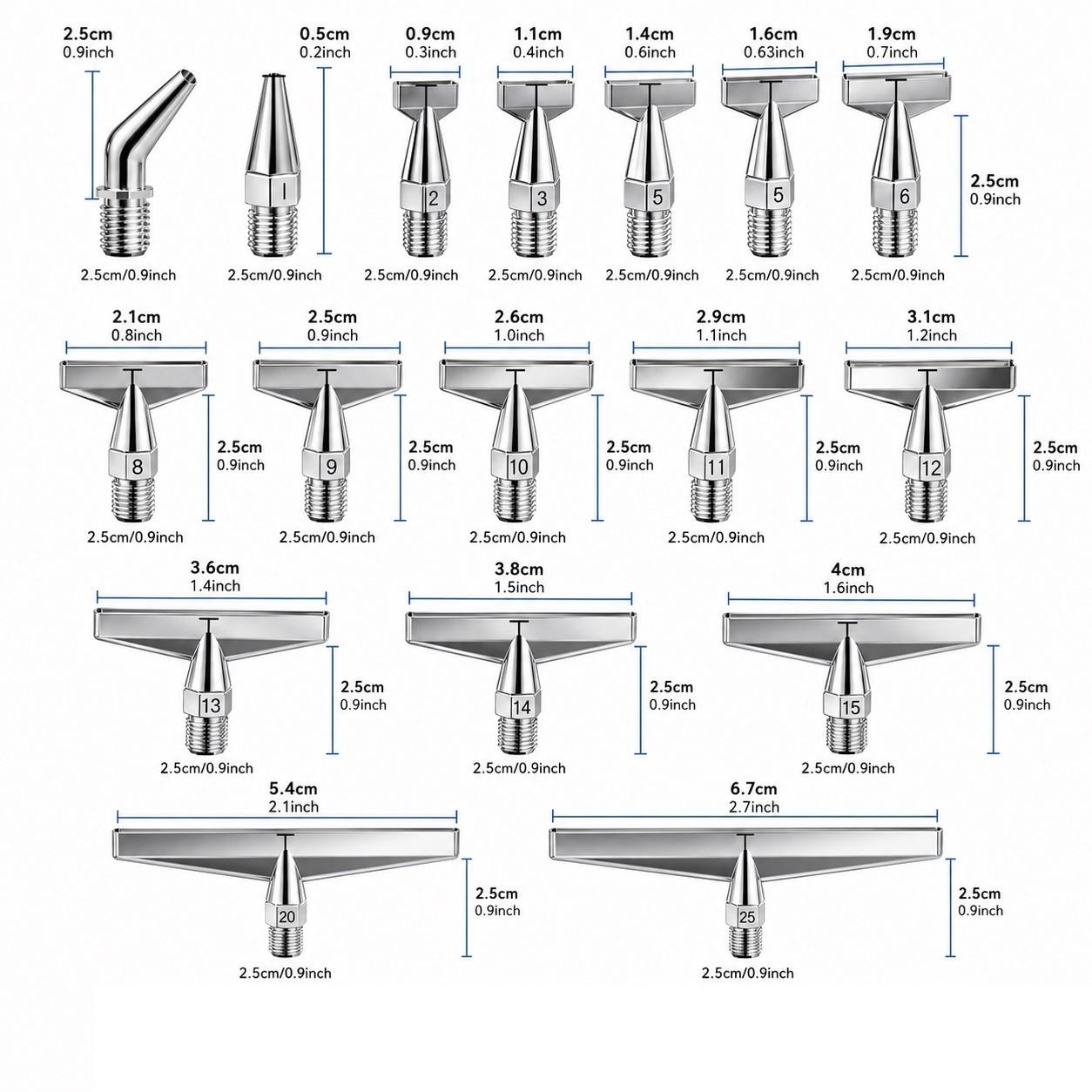 DIY Hochwertiges Edelstahl-Gew – Model Kit Tools Bewertung und Preis