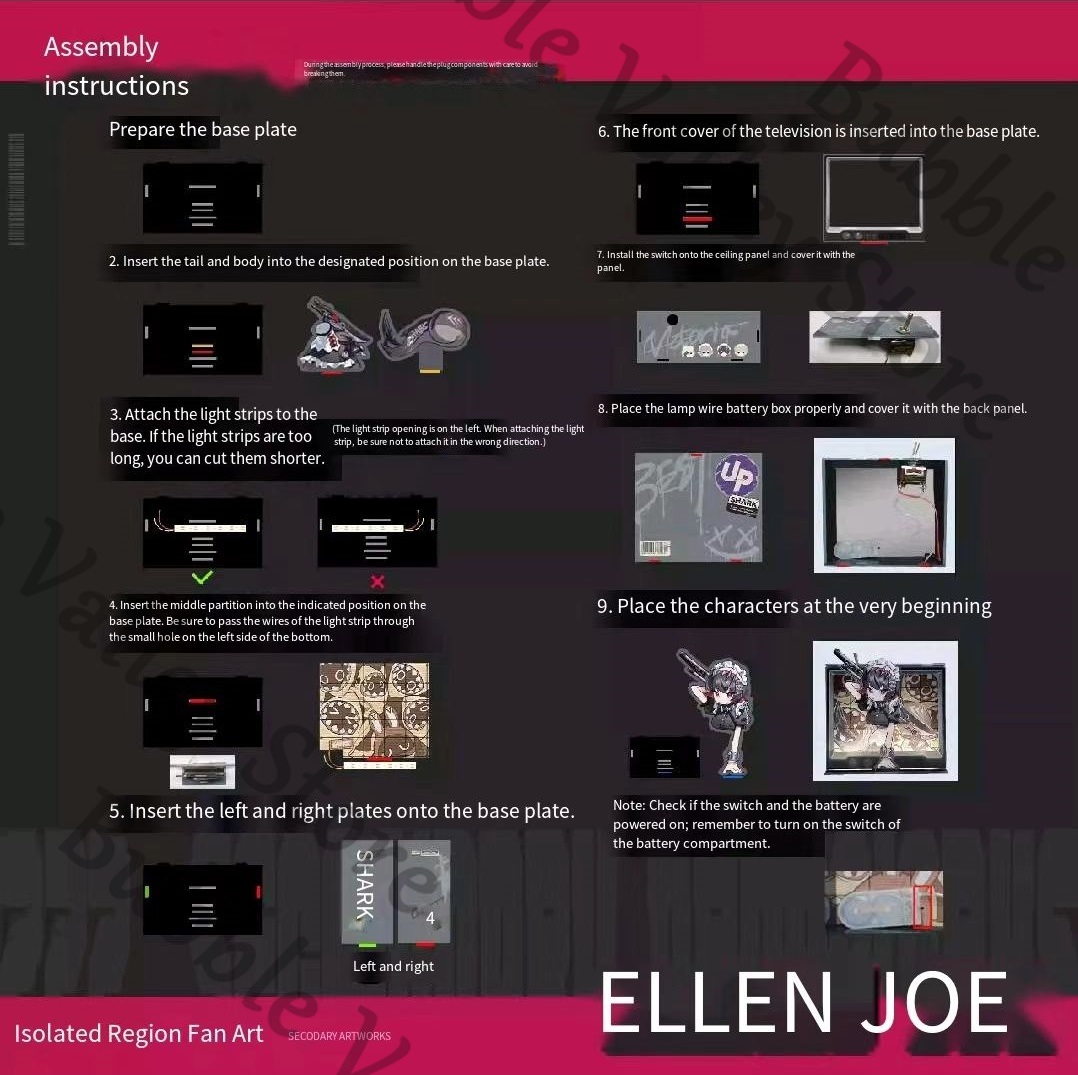 Anime Zenless Zone Zero Ellen  – Model Kit Zero Bewertung und Preis