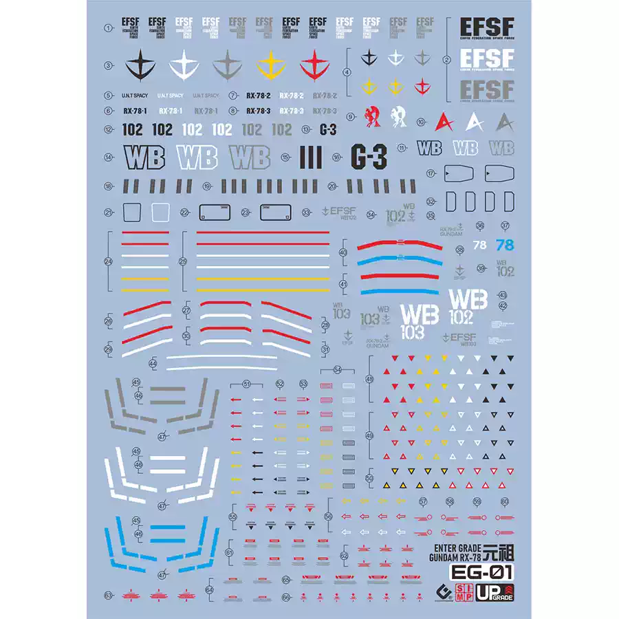EVO EG-01 Fluoreszierende Wass – Model Kit Water Decal Bewertung und Preis